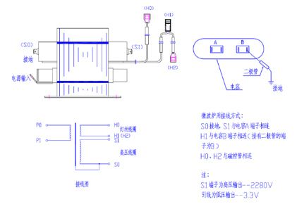 怎樣判斷高壓電容器的優劣？